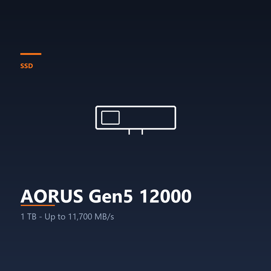Gigabyte AORUS Gen5 12000 SSD 1TB