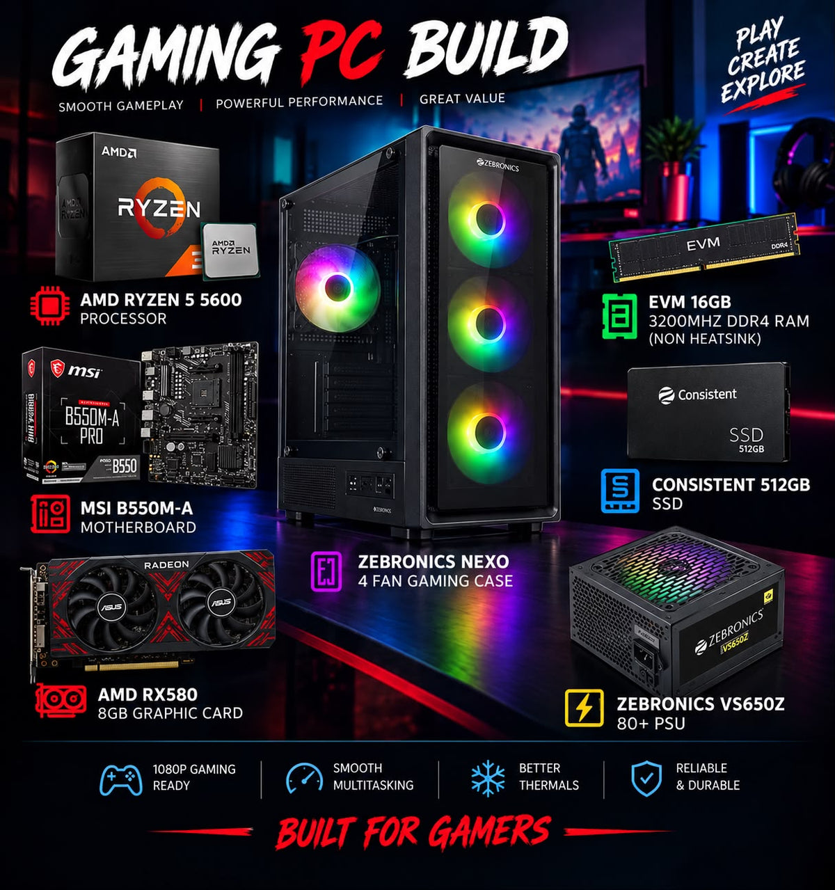 CPU Kart Mid-Level Gaming PC — Ryzen 5 5600 + RX 580 build